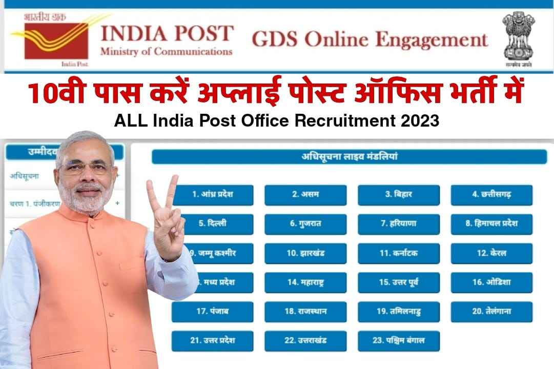 Indian Post Office Recruitment 2023 10TH PASS