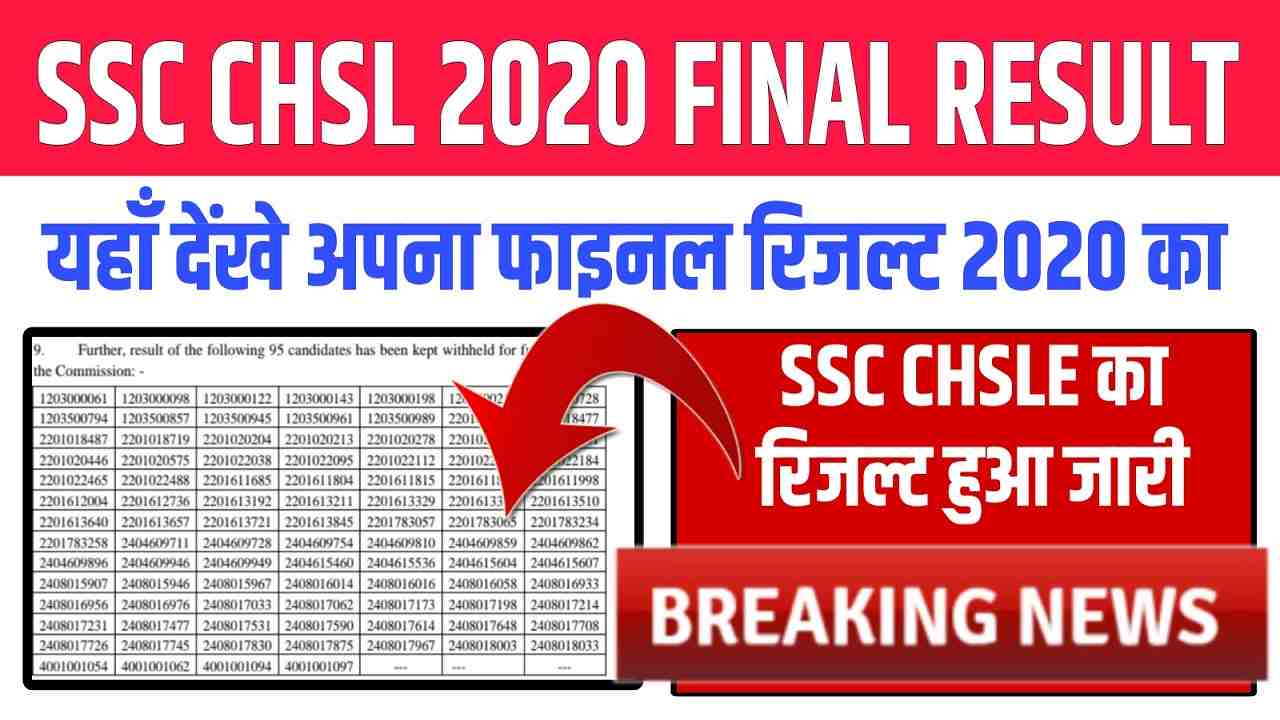 SSC CHSL 2020 result